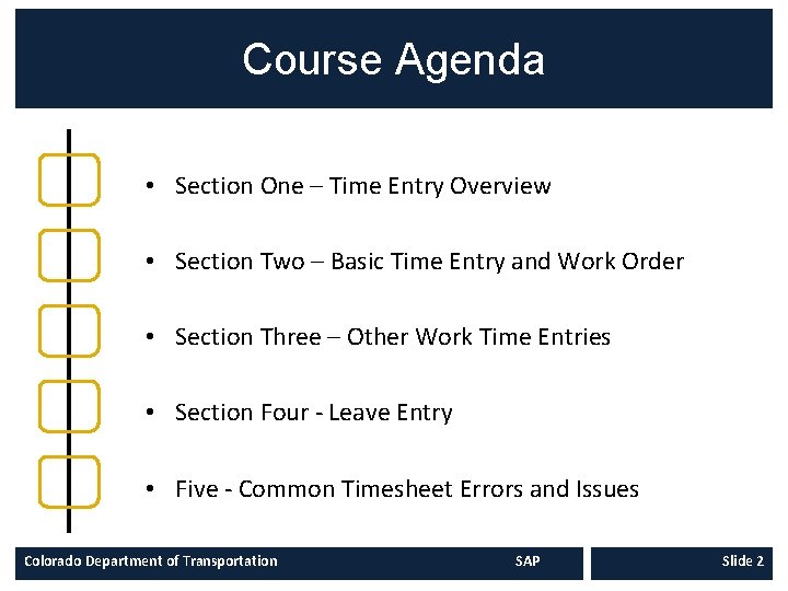 Course Agenda • Section One – Time Entry Overview • Section Two – Basic