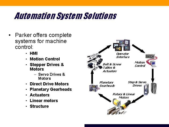 Automation System Solutions • Parker offers complete systems for machine control: • HMI •
