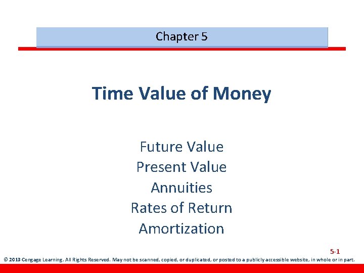 Chapter 5 Time Value of Money Future Value Present Value Annuities Rates of Return