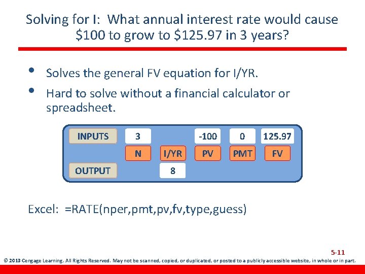 Solving for I: What annual interest rate would cause $100 to grow to $125.