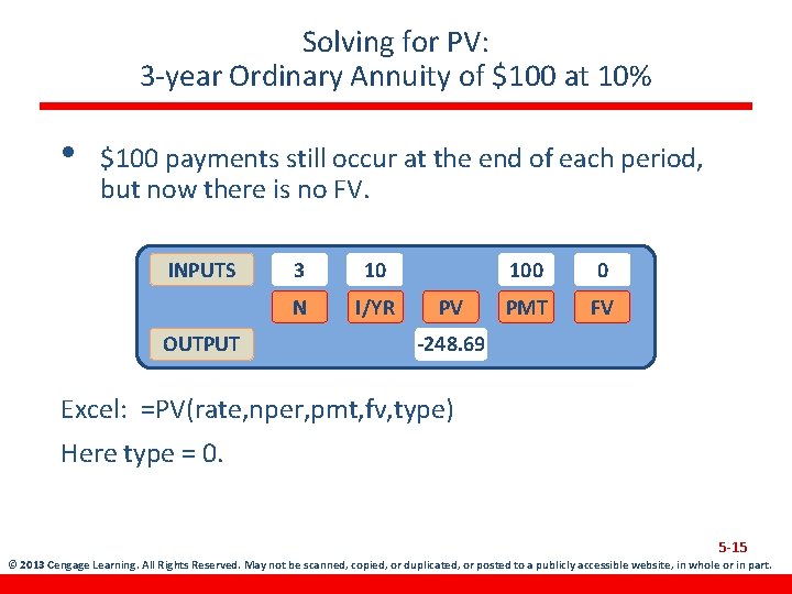 Solving for PV: 3 -year Ordinary Annuity of $100 at 10% • $100 payments