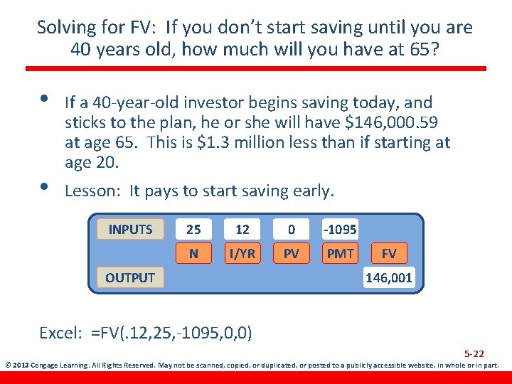 Solving for FV: If you don’t start saving until you are 40 years old,