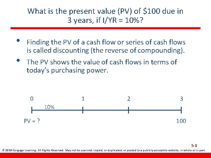 What is the present value (PV) of $100 due in 3 years, if I/YR