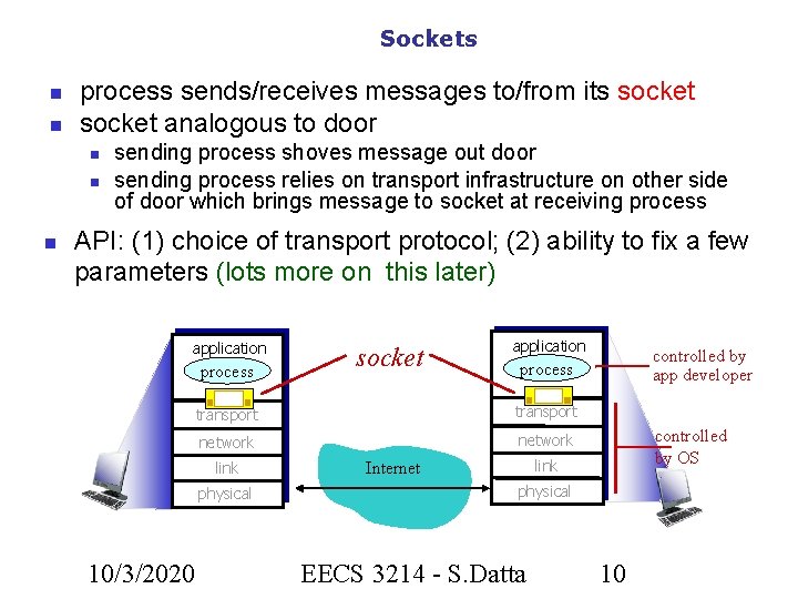 Sockets process sends/receives messages to/from its socket analogous to door sending process shoves message