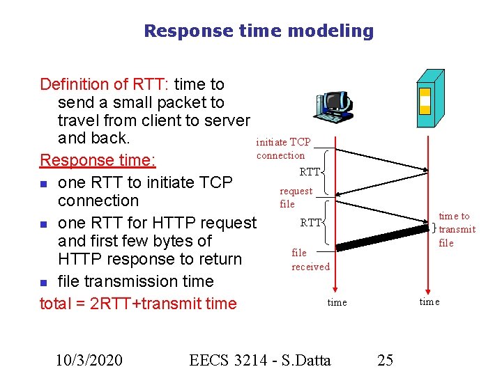 Response time modeling Definition of RTT: time to send a small packet to travel