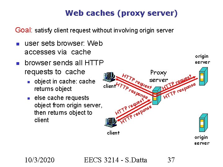 Web caches (proxy server) Goal: satisfy client request without involving origin server user sets