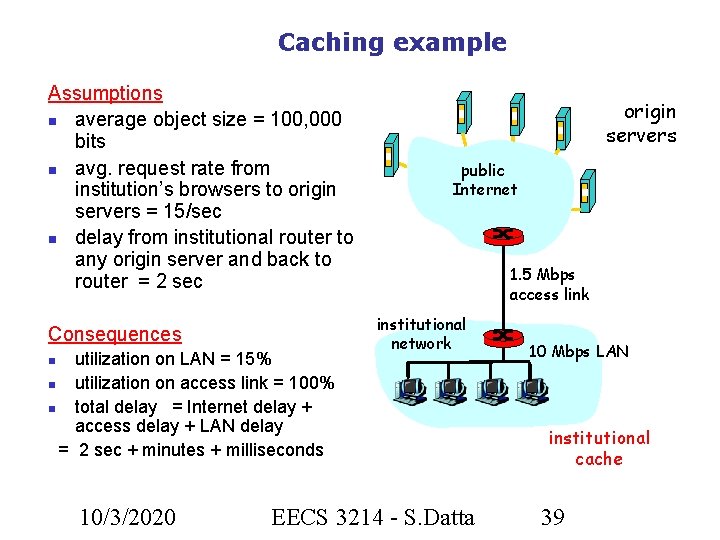 Caching example Assumptions average object size = 100, 000 bits avg. request rate from