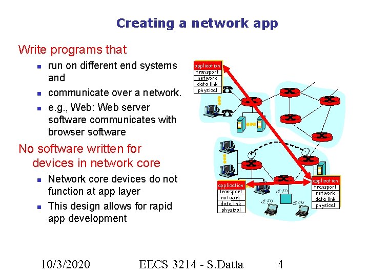 Creating a network app Write programs that run on different end systems and communicate