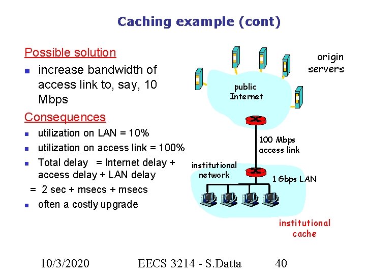 Caching example (cont) Possible solution increase bandwidth of access link to, say, 10 Mbps