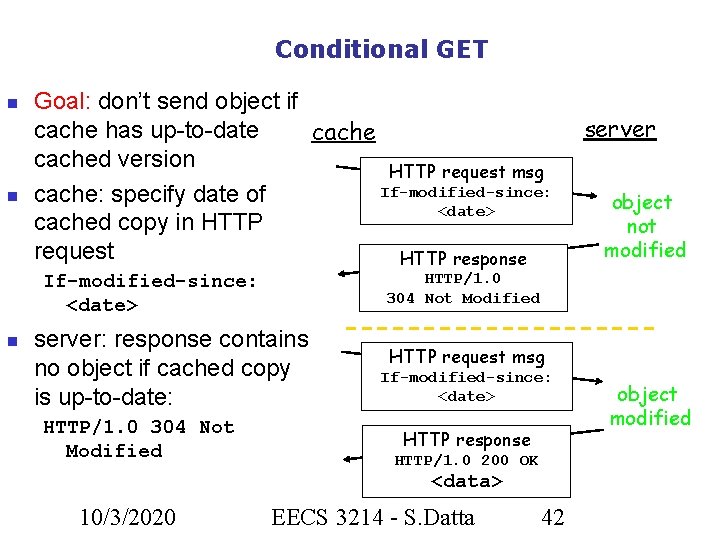 Conditional GET Goal: don’t send object if cache has up-to-date cached version HTTP request