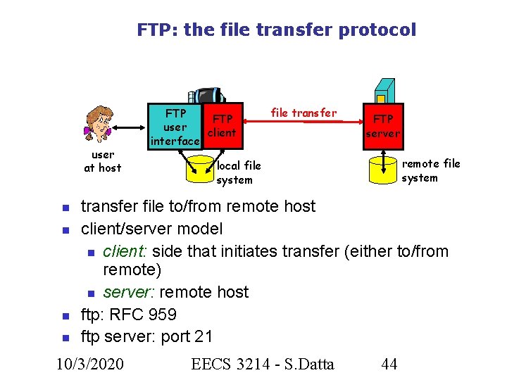 FTP: the file transfer protocol user at host FTP user client interface file transfer