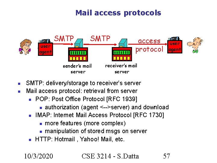 Mail access protocols user agent SMTP sender’s mail server access protocol user agent receiver’s