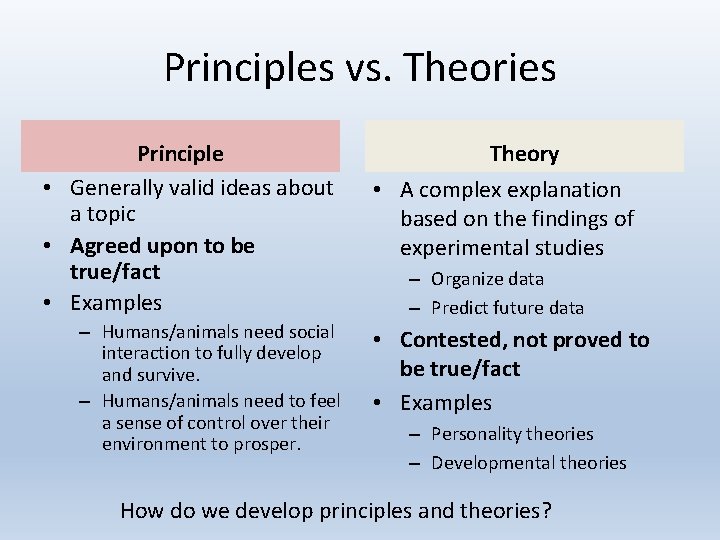 Principles vs. Theories Principle • Generally valid ideas about a topic • Agreed upon