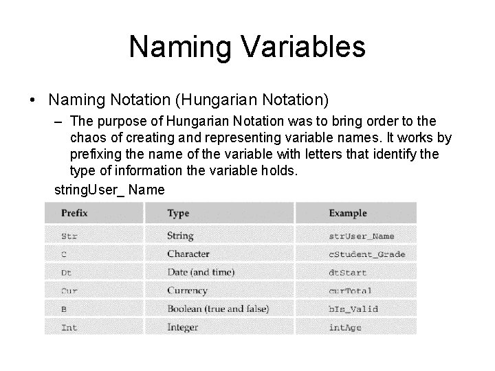 Naming Variables • Naming Notation (Hungarian Notation) – The purpose of Hungarian Notation was