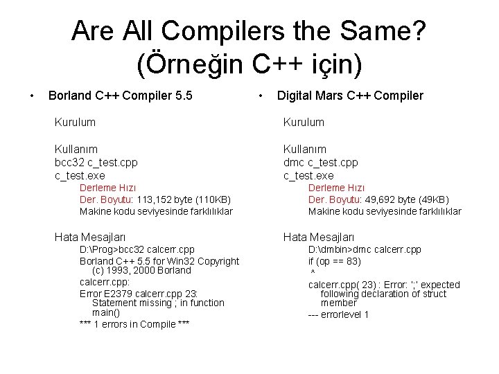 Are All Compilers the Same? (Örneğin C++ için) • Borland C++ Compiler 5. 5