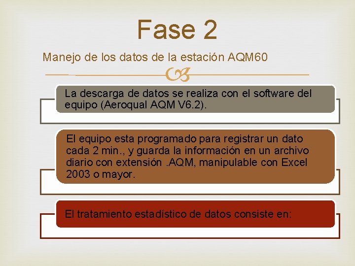 Fase 2 Manejo de los datos de la estación AQM 60 La descarga de