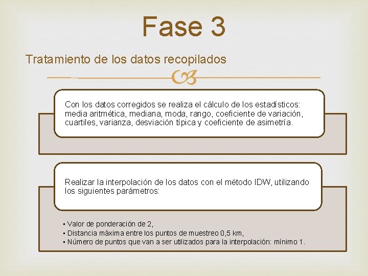 Fase 3 Tratamiento de los datos recopilados Con los datos corregidos se realiza el