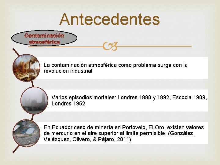 Antecedentes La contaminación atmosférica como problema surge con la revolución industrial Varios episodios mortales: