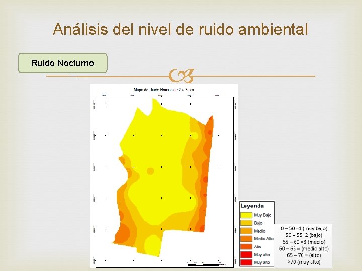 Análisis del nivel de ruido ambiental Ruido Nocturno 