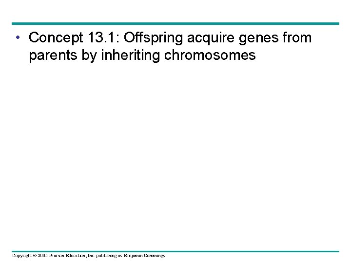  • Concept 13. 1: Offspring acquire genes from parents by inheriting chromosomes Copyright