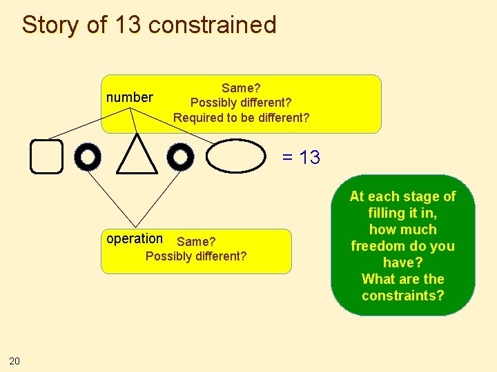 Story of 13 constrained number Same? Possibly different? Required to be different? = 13