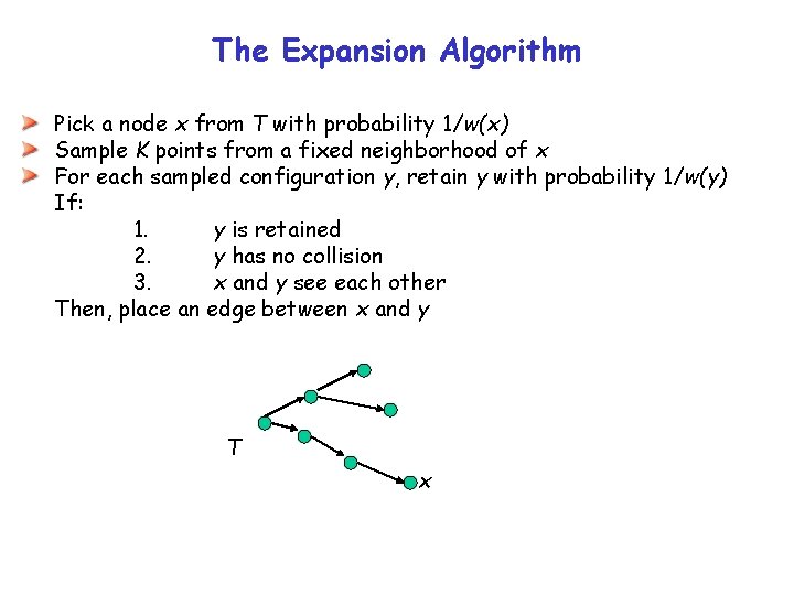 The Expansion Algorithm Pick a node x from T with probability 1/w(x) Sample K The Expansion Algorithm Pick a node x from T with probability 1/w(x) Sample K