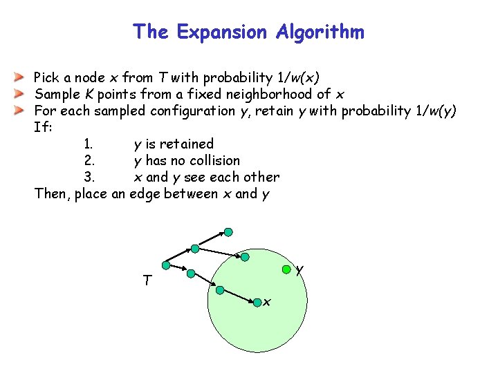 The Expansion Algorithm Pick a node x from T with probability 1/w(x) Sample K The Expansion Algorithm Pick a node x from T with probability 1/w(x) Sample K