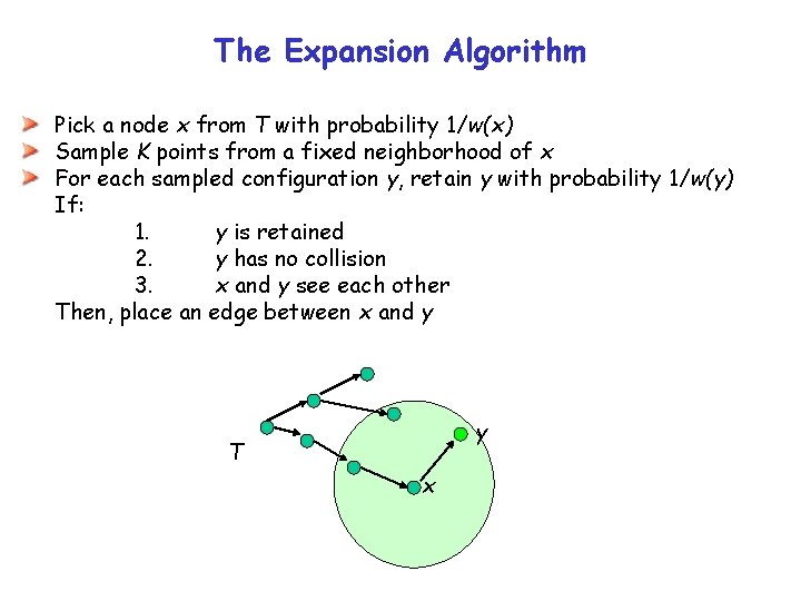 The Expansion Algorithm Pick a node x from T with probability 1/w(x) Sample K The Expansion Algorithm Pick a node x from T with probability 1/w(x) Sample K