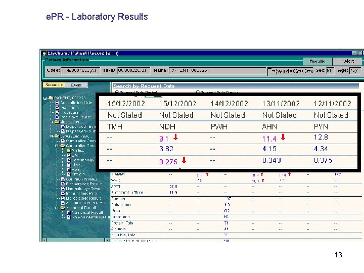 e. PR - Laboratory Results 13 