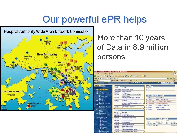 Our powerful e. PR helps More than 10 years of Data in 8. 9