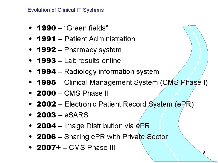 Evolution of Clinical IT Systems • • • 1990 – “Green fields” 1991 –