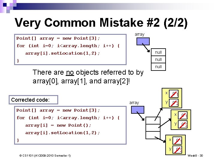 Very Common Mistake #2 (2/2) Point[] array = new Point[3]; array for (int i=0;