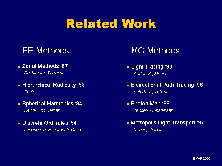 Related Work MC Methods FE Methods l Zonal Methods ‘ 87 l Rushmeier, Torrance Related Work MC Methods FE Methods l Zonal Methods ‘ 87 l Rushmeier, Torrance