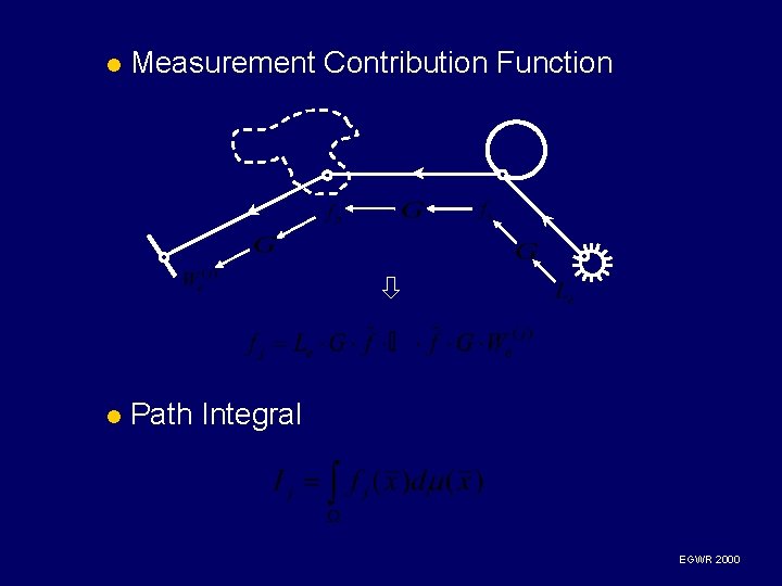 l Measurement Contribution Function l Path Integral EGWR 2000 l Measurement Contribution Function l Path Integral EGWR 2000