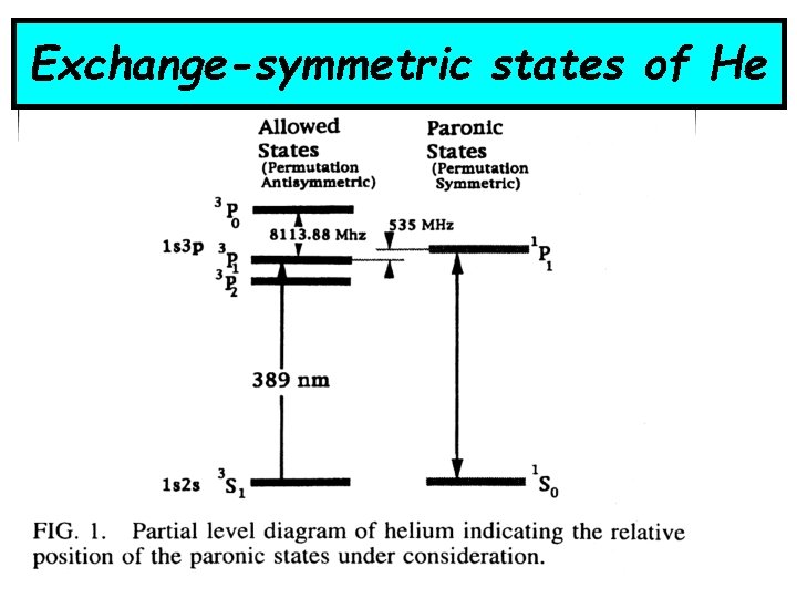 Exchange-symmetric states of He 