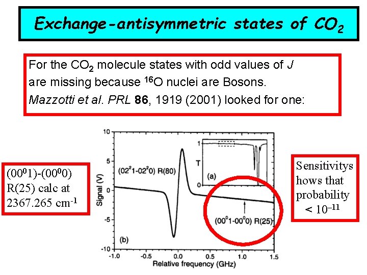 Exchange-antisymmetric states of CO 2 For the CO 2 molecule states with odd values