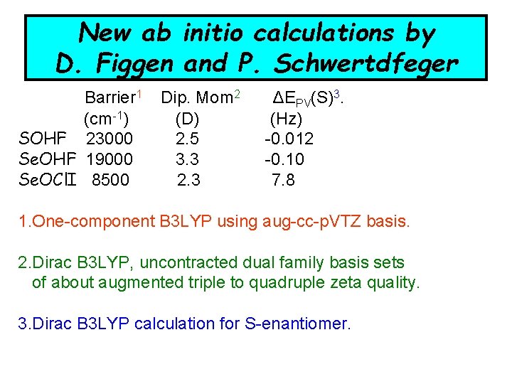 New ab initio calculations by D. Figgen and P. Schwertdfeger Barrier 1 (cm-1) SOHF