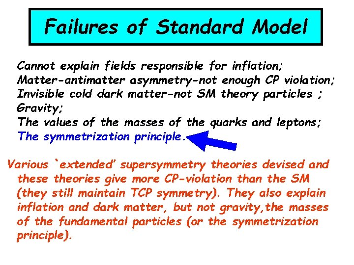 Failures of Standard Model Cannot explain fields responsible for inflation; Matter-antimatter asymmetry-not enough CP