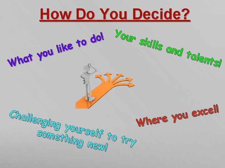 How Do You Decide? Y o ur s ! o d k o i