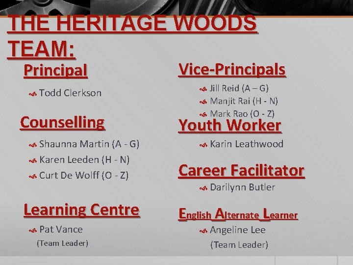 THE HERITAGE WOODS TEAM: Principal Todd Clerkson Counselling Shaunna Martin (A - G) Karen