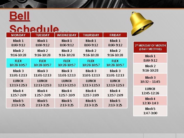 Bell Schedule… MONDAY TUESDAY WEDNESDAY THURSDAY FRIDAY Block 1 8: 00 -9: 12 Block