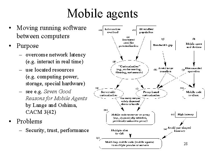 Mobile agents • Moving running software between computers • Purpose – overcome network latency