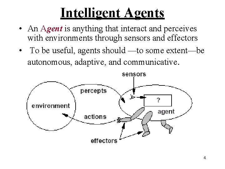 Intelligent Agents • An Agent is anything that interact and perceives with environments through