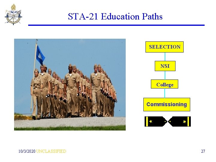 STA-21 Education Paths SELECTION NSI College Commissioning 10/3/2020 UNCLASSIFIED 27 
