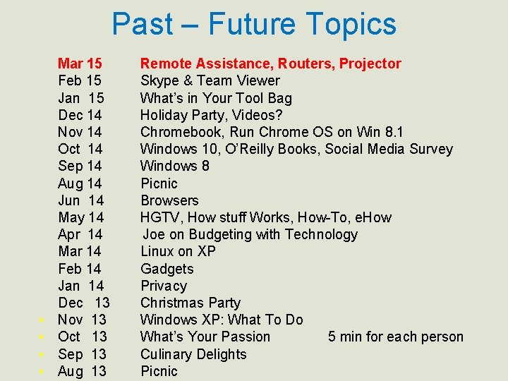 Past – Future Topics • • Mar 15 Feb 15 Jan 15 Dec 14