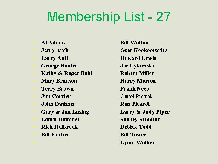 Membership List - 27 • • • • Al Adams Jerry Arch Larry Ault