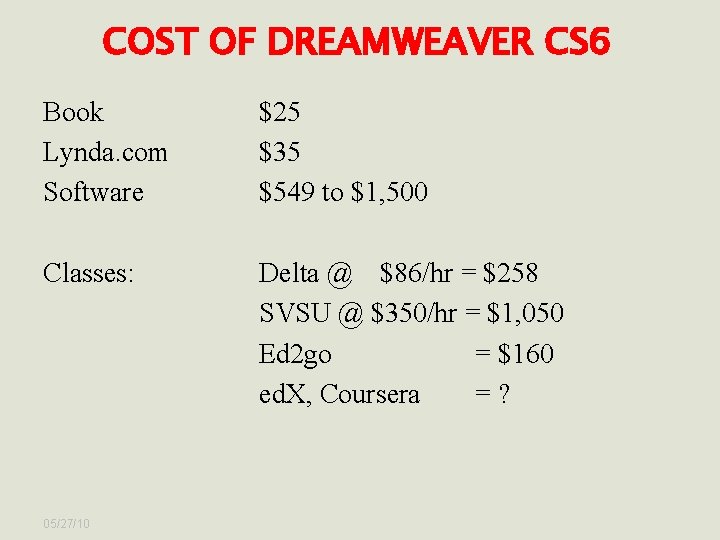 COST OF DREAMWEAVER CS 6 Book Lynda. com Software $25 $35 $549 to $1,