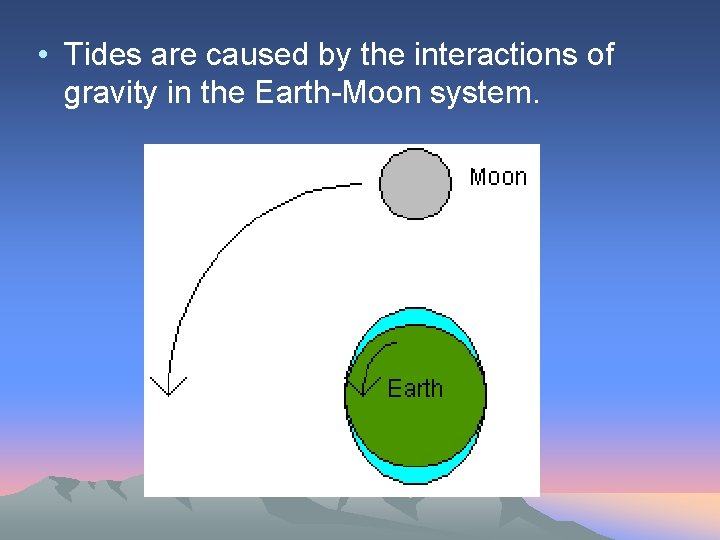  • Tides are caused by the interactions of gravity in the Earth-Moon system.