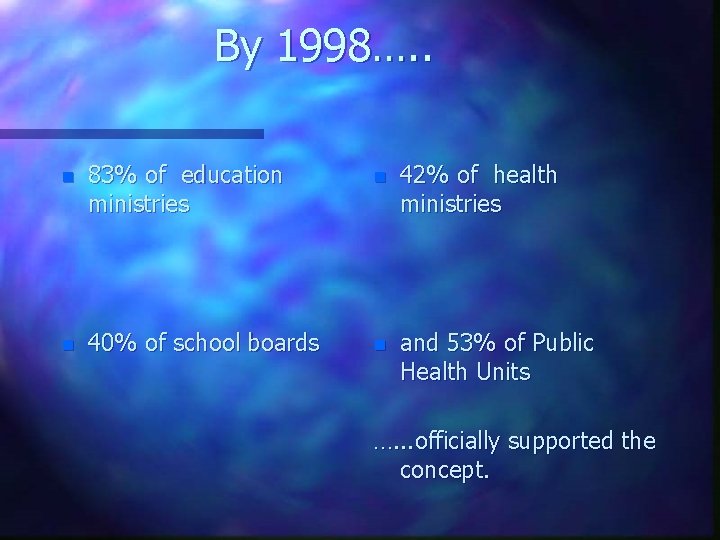 By 1998…. . n 83% of education ministries n 42% of health ministries n