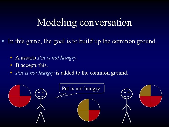Modeling conversation • In this game, the goal is to build up the common